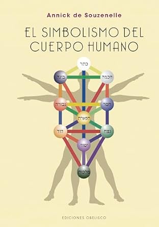 SIMBOLISMO DEL CUERPO HUMANO, EL