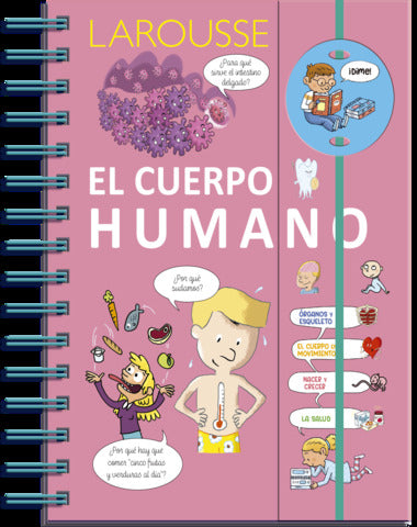 DIME EL CUERPO HUMANO