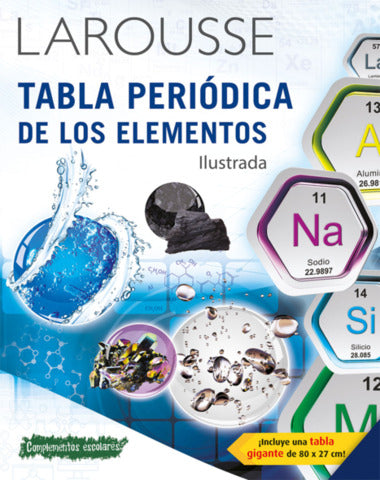 TABLA PERIODICA DE LOS ELEMENTOS ILUSTRA