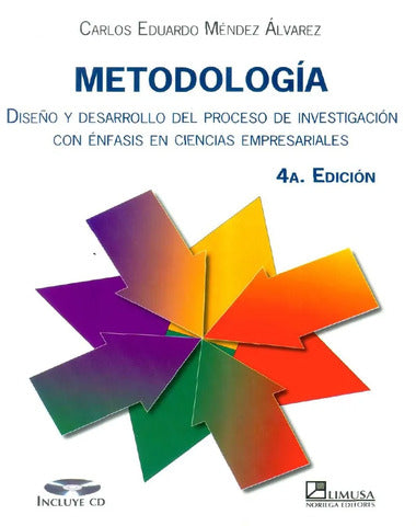 METODOLOGIA DISEÑO Y DESARROLLO DEL PROC