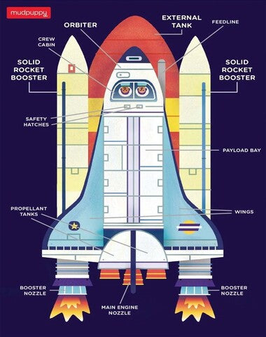 PUZZLE SPACE SHUTTLE 48 PZ