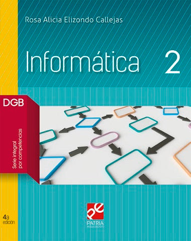 INFORMATICA 2