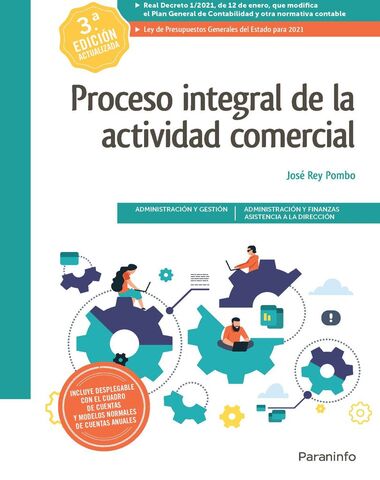 PROCESO INTEGRAL DE LA ACTIVIDAD COMERCI