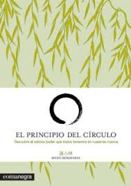 PRINCIPIO DEL CIRCULO, EL