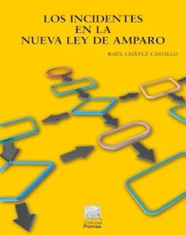 INCIDENTES EN LA NUEVA LEY DE AMPARO
