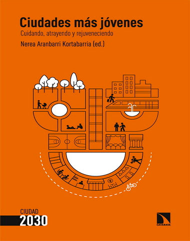 CIUDADES MAS JOVENES