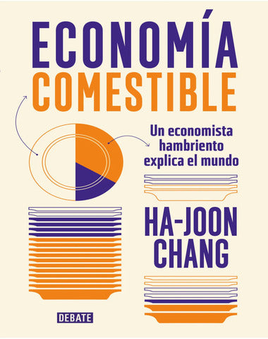 ECONOMIA COMBESTIBLE