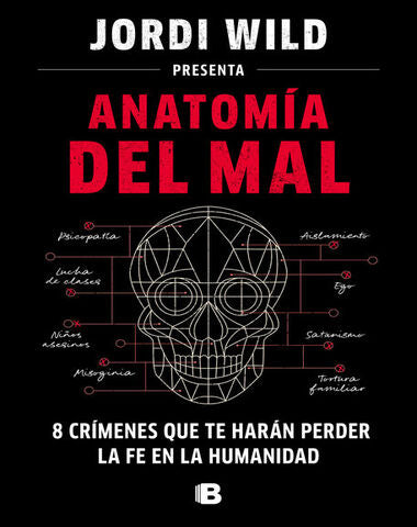 ANATOMIA DEL MAL