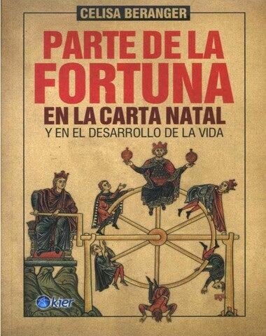 PARTE DE LA FORTUNA EN LA CARTA NATAL Y