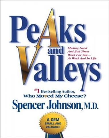 PEAK AND VALLEYS