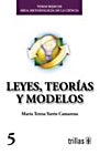 LEYES TEORIAS Y MODELOS