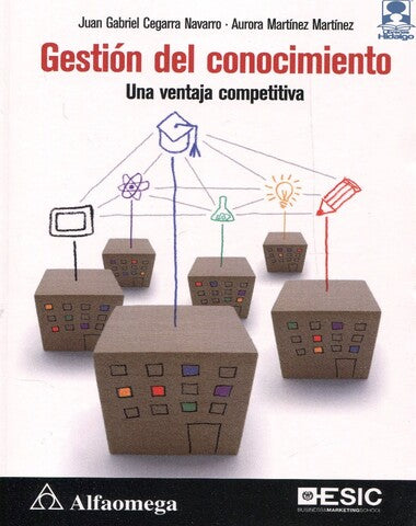 GESTION DEL CONOCIMEINTO