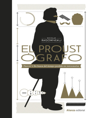 PROUSTOGRAFO, EL