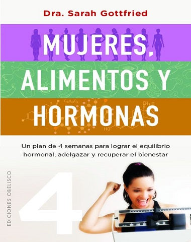 MUJERES ALIMENTOS Y HORMONAS