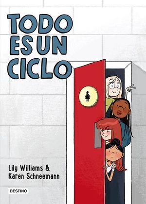 TODO ES UN CICLO