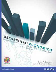 DESARROLLO ECONOMICO COMPETITIVIDAD Y CR