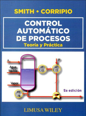 CONTROL AUTOMATICO DE PROCESOS TEORIA Y