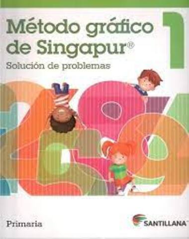 METODO GRAFICO DE SINGAPUR 1° PRIM.