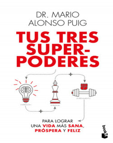 TUS TRES SUPERPODERES