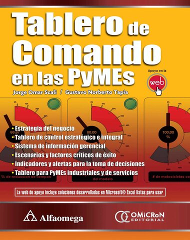 TABLERO DE COMANDO EN LAS PYMES