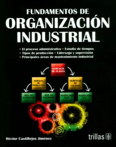 FUNDAMENTOS DE ORGANIZACION INDUSTRIAL