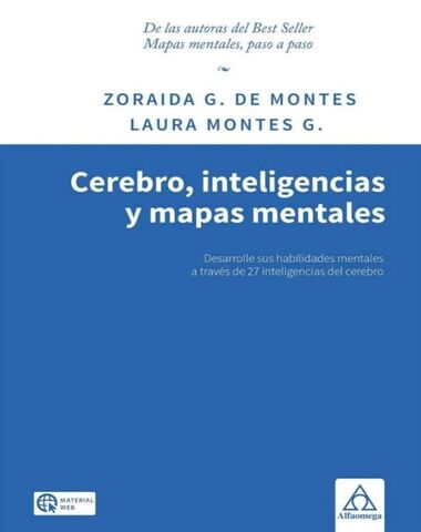 CEREBRO INTELIGENCIAS Y MAPAS MENTALES