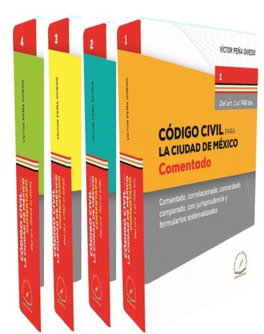 PAQ. CODIGO CIVIL ARTICULOS