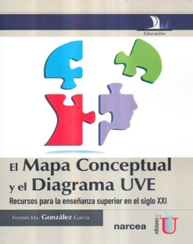 MAPA CONCEPTUAL Y EL DIAGRAMA UVE, EL