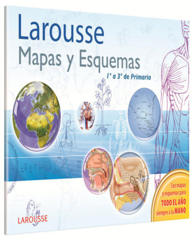 MAPAS Y ESQUEMAS 1 A 3 PRIM