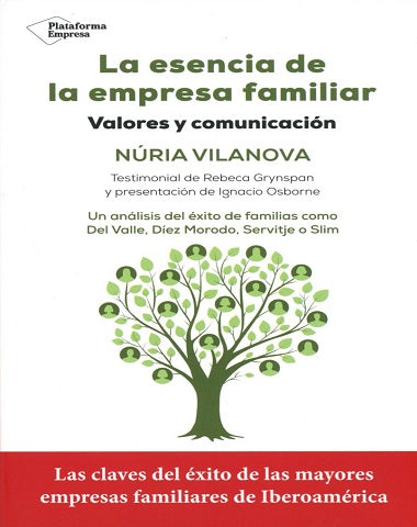 ESENCIA DE LA EMPRESA FAMILIAR, LA