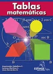 TABLAS MATEMATICAS