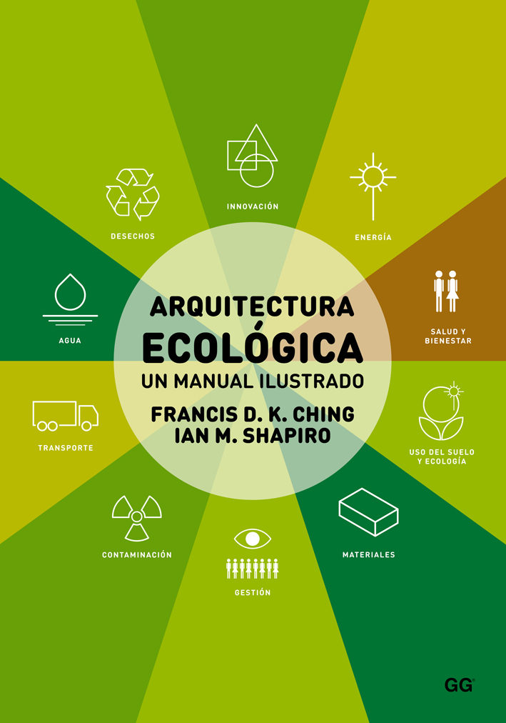 ARQUITECTURA ECOLOGICA