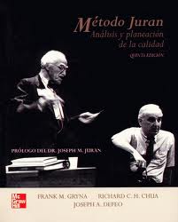 METODO JURAN