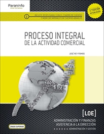 PROCESO INTEGRAL DE LA ACTIVIDAD COMERCI